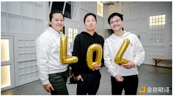 һ[Ű Launchpool Ŀ ScrollSCRDƬ