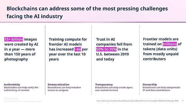 a16z棺YaԽQAIRľoDƬ