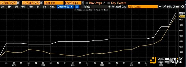 Arthur HayesЖ|_ͻӰ푼ЈͶ DƬ