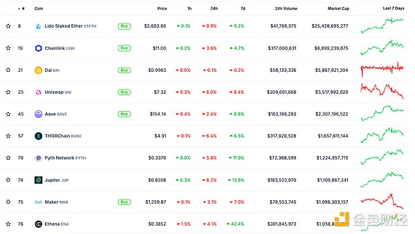 ɫWeb3.0Ո | BitwiseSECύXRP ETF  DƬ