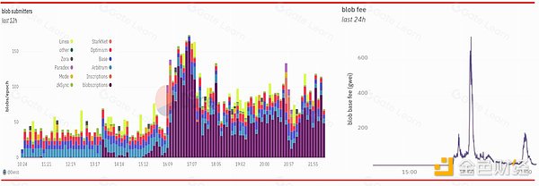 һ˽ BlobScriptionsDƬ