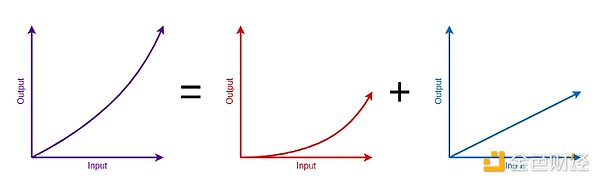 VitalikEthereumThe ScourgeAεP(gun)IĿ(bio)DƬ