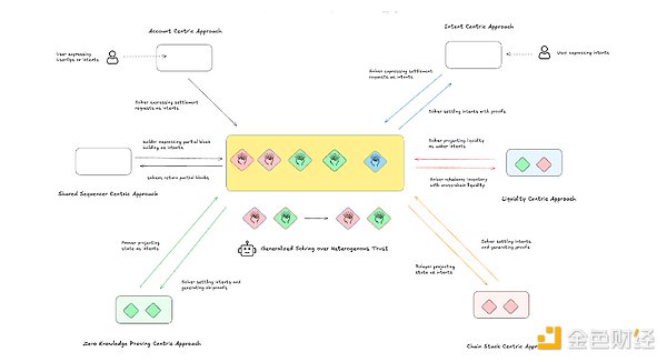 ͨ^(gu)DЈ(chng)M(jn)Ю(gu)ν׈DƬ