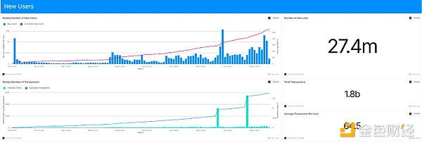 (g)l(f)AptosF(xin)(sh)B(ti)Ҫ(xing) DƬ