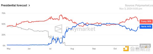 ջ˹_(ti)(du)Ї(gu)ͶYߵӰ푈DƬ