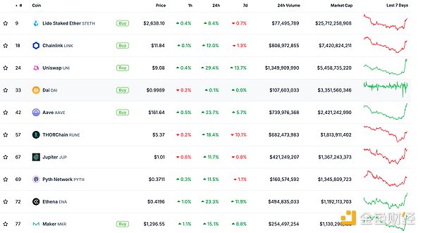 ɫWeb3.0?qng)?bo) | 2024(gu)y(tng) DƬ