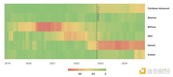 FTXP󡪡ă(ch)CF(xin)DƬ