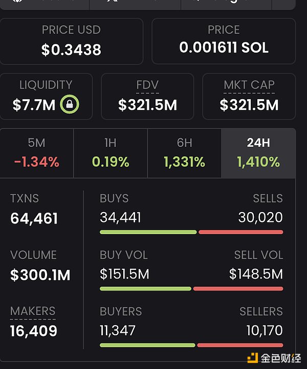 1010 ŰϾACTǂʲôTokensDƬ