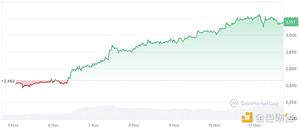 7317211 kbQpuWoxy2RVnqaZjpKZBoH8j4Tg1jCw6LoxiSdG.png