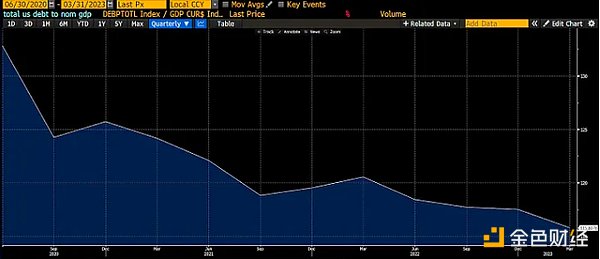 Arthur HayesաAmerica FirstӋ DƬ