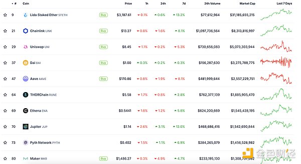 ɫWeb3.0Ո | R؎~̖JͬLTCM DƬ