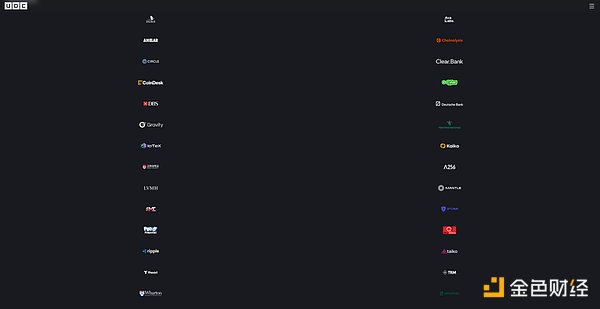 UDC  Upbit ώָψDƬ