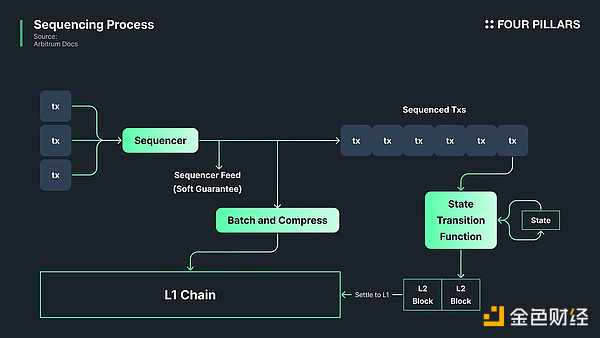  Taiko xA_JPreconfirmation DƬ