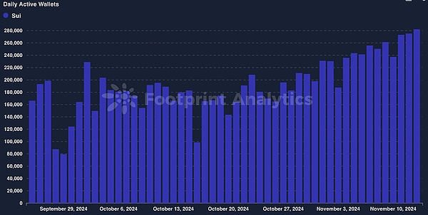  TON ЩڠZ Telegram Ñ(sh)(j) DƬ