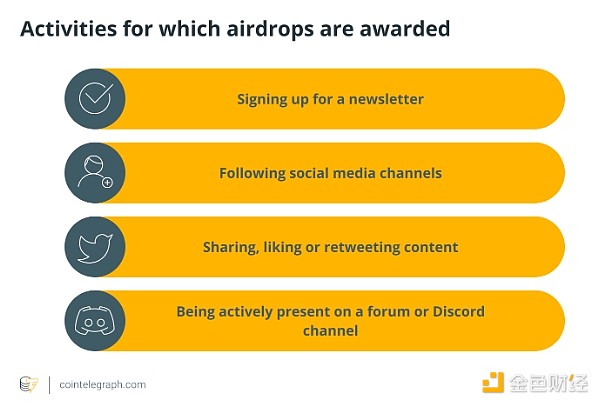 ɫٿ | ʲôCryptoͶ \ģDƬ