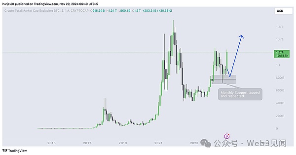 ţќ(zhn);wNгɹӛ䛵CryptoDƬ