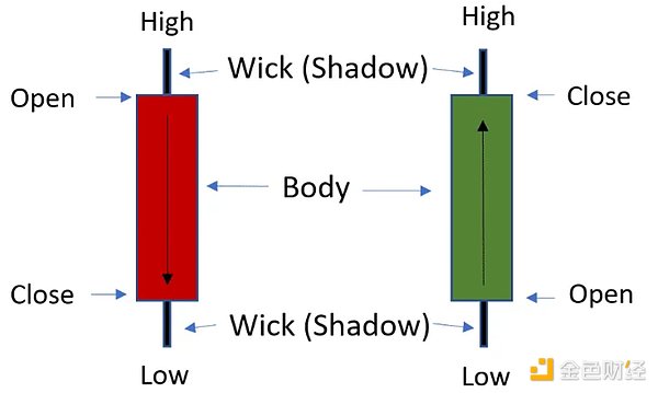 ɽկЈҪˆ᣿Ĵָ(bio)ДDƬ