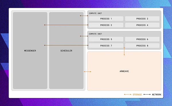 Ϣڵδϡȱϵyc AI DƬ