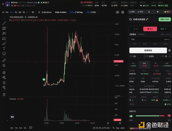 e(cu)^(gu)һз @Щ AI Agents ߀ڱl(f)ЈDƬ