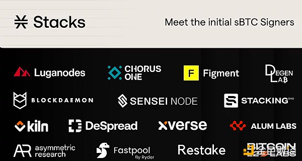 StackssBTCW(wng)Ͼ ÑsBTC(l) DƬ