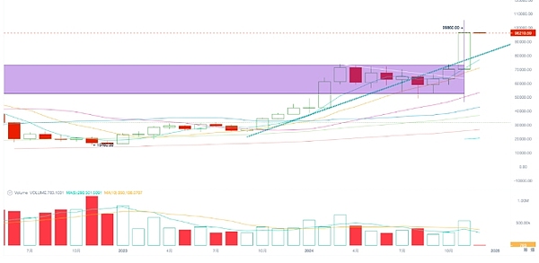 EMC Labs 11(bo)棺BTCֱ10fԪ ӿ(dng) DƬ