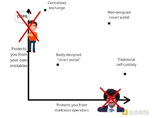 VitalikJ(rn)B(ti)EthereumXʲ DƬ