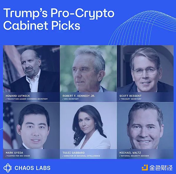 Decentralization͙(qun)У(gu)Y(zhn) DƬ