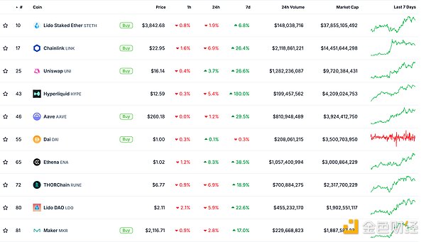 ɫWeb3.0Ո | OpenAI]ȡAGIlጷ DƬ