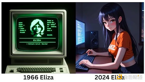 ai16zELIZAwУELIZAd^ DƬ