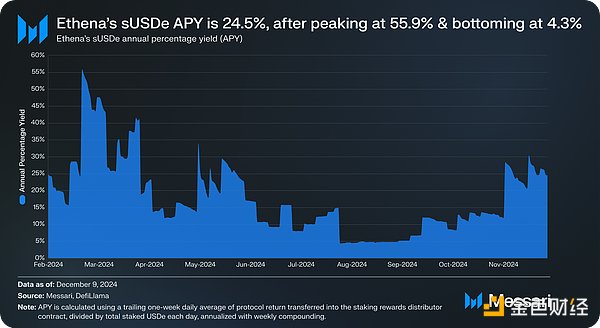 MessariUSDeԳԽDAIɞȫ󷀶ňDƬ