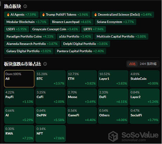 ƼIBitcoin֮·΢ܛܡ˹֎ DƬ