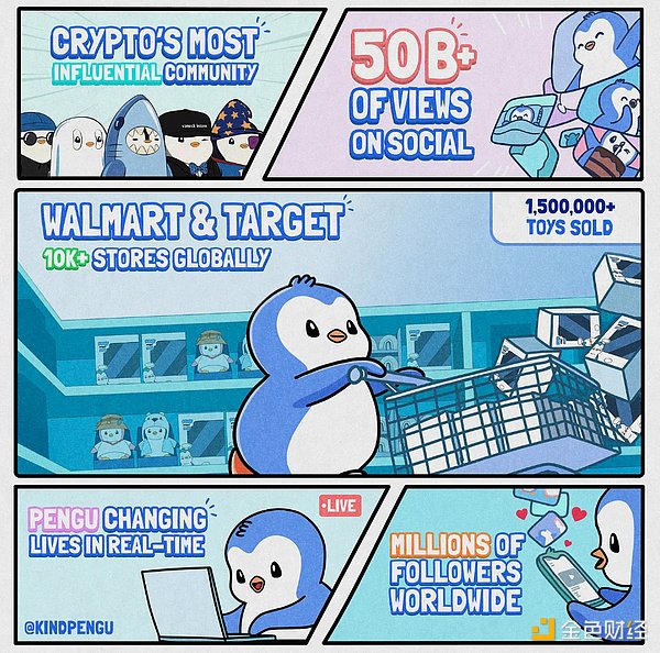 һ[Binance HODLer5ڿͶĿPudgy Pe DƬ