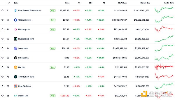 ɫWeb3.0Ո | Bitcoin2021ԁL DƬ