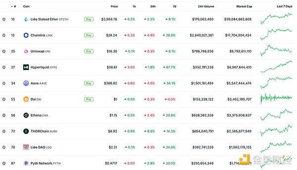 ɫWeb3.0Ո | MessariAySolana2025ꌢ DƬ