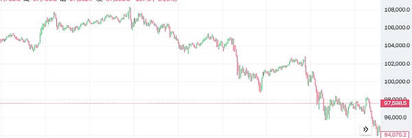 UMBitcoinԃӲ Ȧ^ DƬ