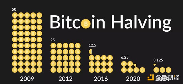 2024ҊCvʷ ИI(y)2025ͻc(din)ģDƬ
