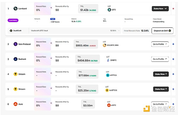 2025DeFiِչЩBӭlDƬ