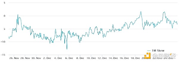 Bitcoin^؁BTC Ʒʾq DƬ