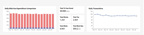 һĻ2024ܴ¼BitcoinWҫ Ј DƬ