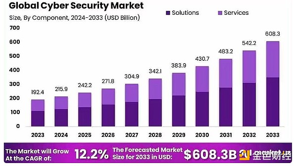 Web3 ˹ӋDƬ