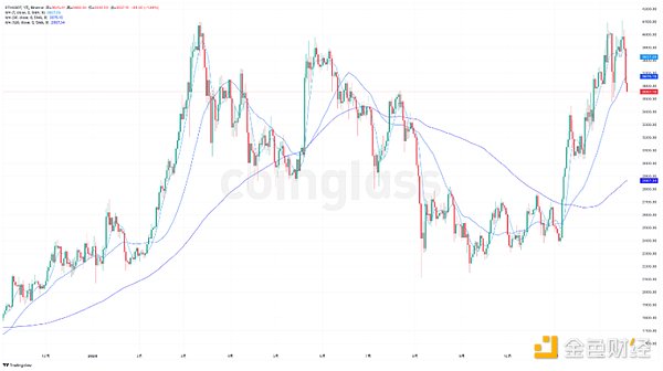 2024 Ј(chng) 2025 չDƬ