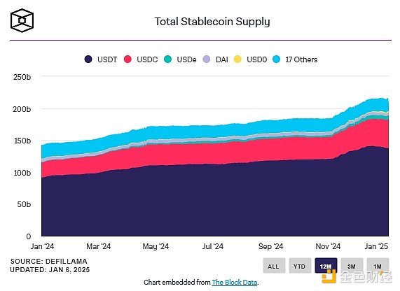 ˹̹2025ЈʮA(y)yDƬ