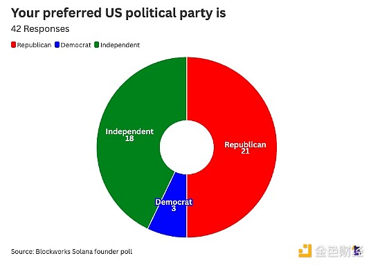 12DV㣺SolanaO(sh)߂?yu)xSolanaDƬ