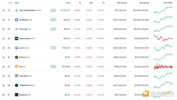 ɫWeb3.0Ո(bo) | MicroStrategyԼs1.01| DƬ