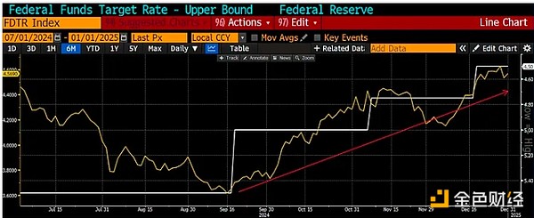 Arthur Hayes݆ЈΕr(sh)Ҋ(yng)ȡЩ DƬ