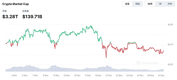 FMGЈ^죺_ڼCryptoЈӭ DƬ
