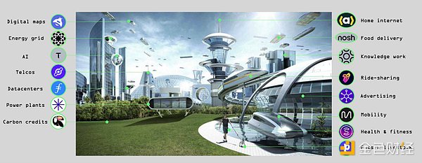 Messari2024DePINИIlչDƬ