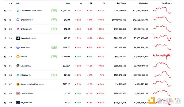 ɫWeb3.0?qng)?bo) | XRPһ(g)ܬF(xin)؛ETFDƬ