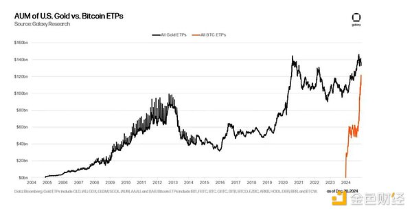 (du)2024°ИI(y)F(xin)˼DƬ