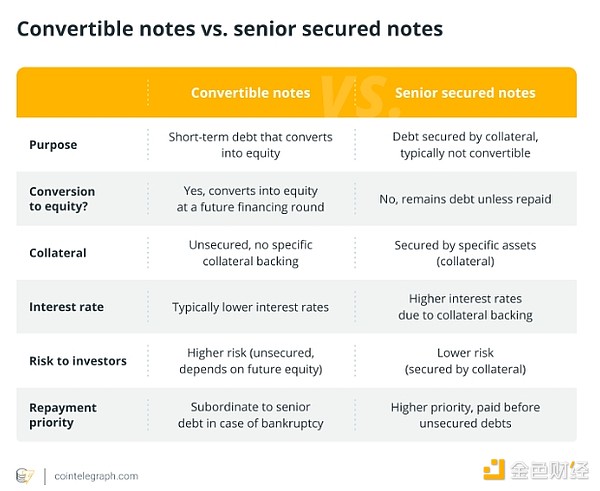 ΢ԵBitcoinѭh֮e߀ðU DƬ